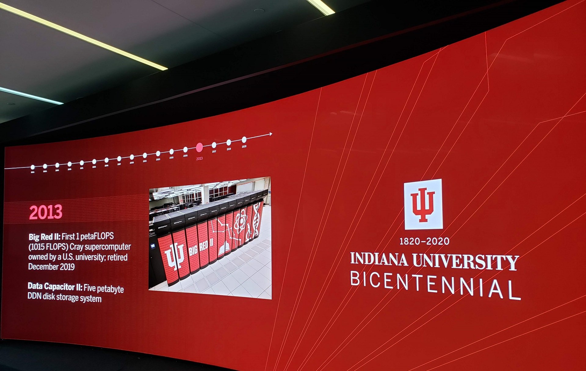 Top 4 Areas Colleges and Universities Utilize Video Wall Technology